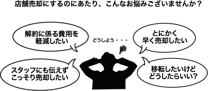 店舗売却にするのにあたり、こんなお悩みございませんか？解約に係る費用を軽減したい、スタッフにも伝えずこっそり売却したい、とにかく早く売却したい、移転したいけどどうしたらいい？